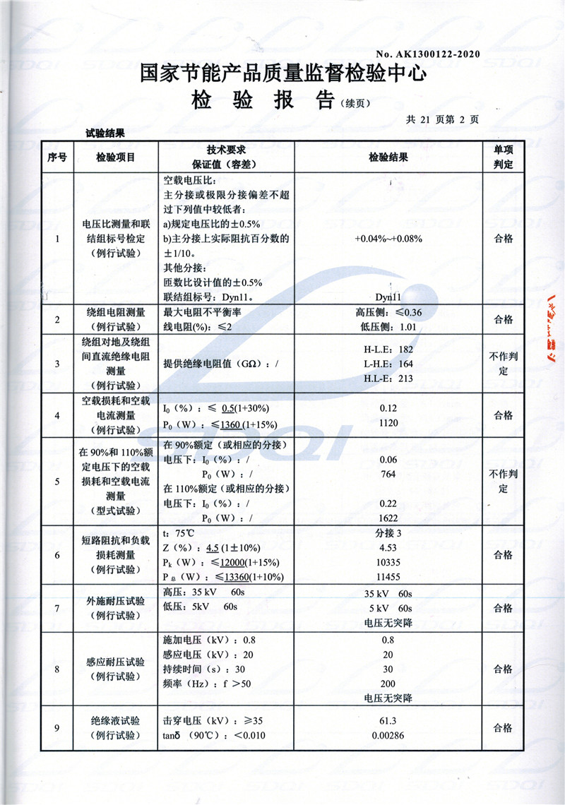 高低压试验报告-S11-1250潢川潢川潢川油浸式变压器-2.jpg
